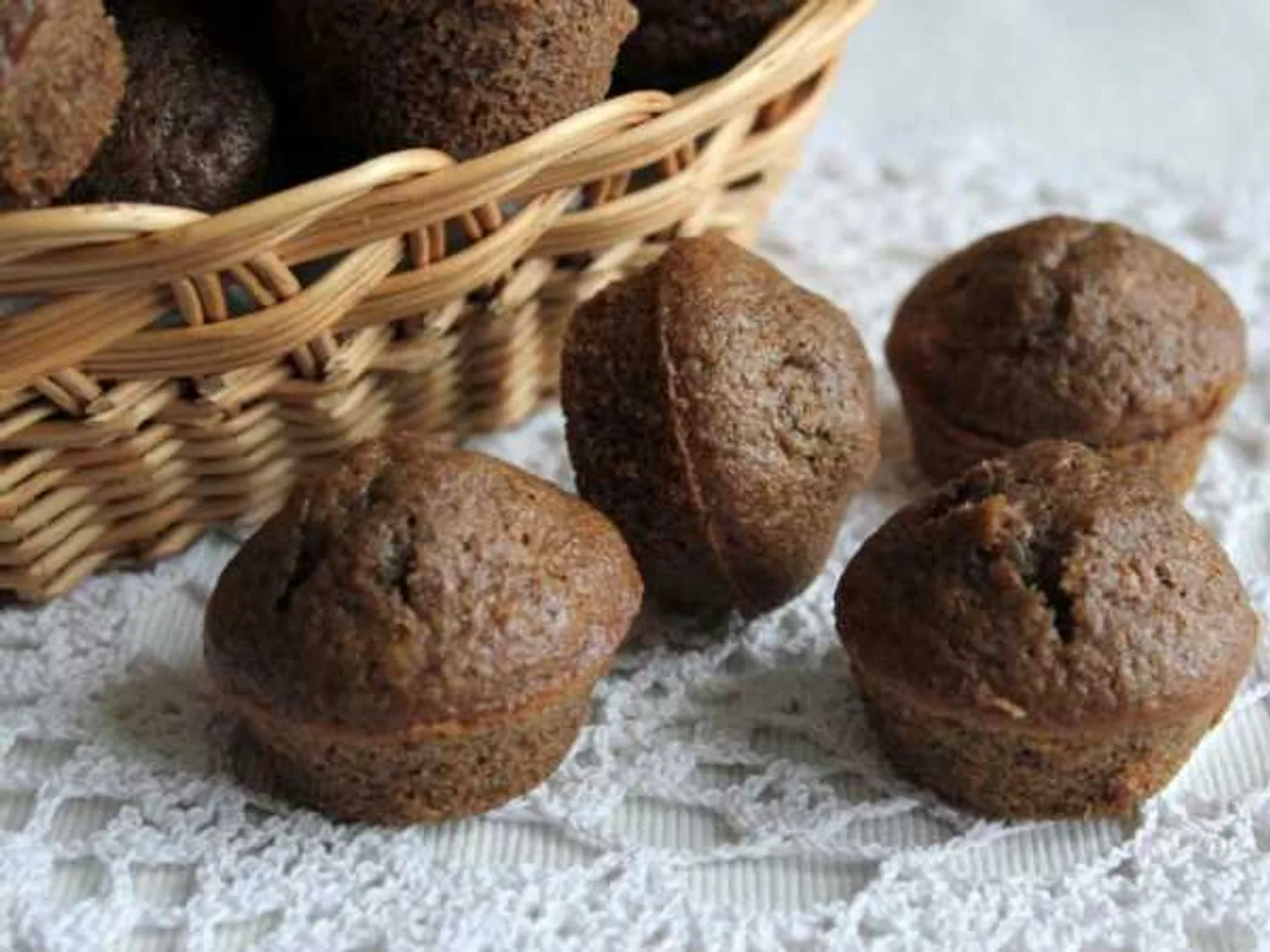 Coffee muffins recipe